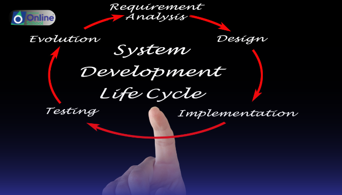 Lesson 11: Management in SDLC